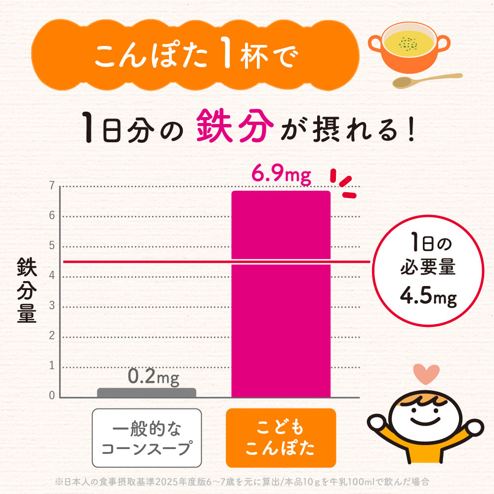 こどもこんぽた bebeco 100g×1袋 300g×1袋【メール便送料無料】【出荷