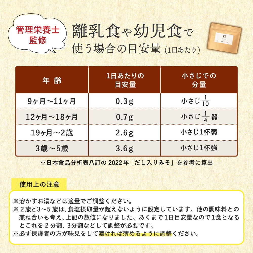 御味噌各種お問い合わせ承り〼出品 宝来屋本店 公式オンラインストア / 100年伝承糀味噌(750g)