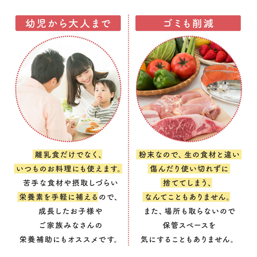 bebecoまるごと離乳食3種ギフトセット【 レシピ集 ＋ 専用スプーン ＋